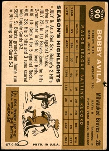 1960 Topps # 90 Боби Авила Милуоки Брейвз (Бейзболна картичка) ЛОШ Брейвз