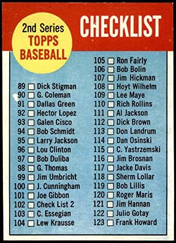 1963 Topps 102 WHT списък 2 (Бейзболна картичка) (дума Контролен лист написан с бели букви на червен фон) NM / MT