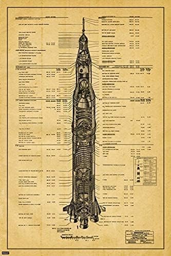 Космическа програма на САЩ Ракета-носител Сатурн V Патентен рисуване, Инженерен и Технически Чертеж Схема за Домашен интериор Печатни Плакат (24x36)