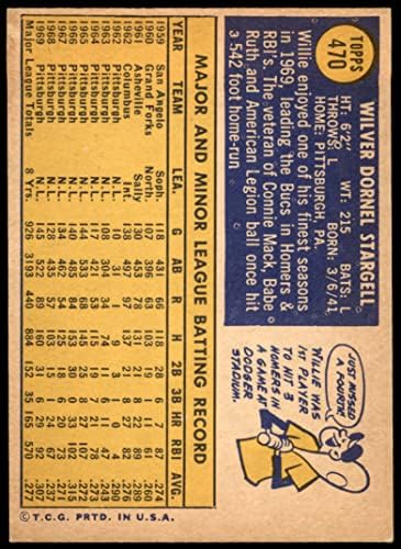 1970 Topps 470 Уили Старджелл Питсбърг Пайрэтс (Бейзболна картичка), БИВШ пират