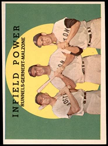 1959 Топпс № 519 обработваема земя Пауър Пит Раннелс/Дик Гернерт/Франк Малзоне Бостън Ред Сокс (бейзболна картичка),