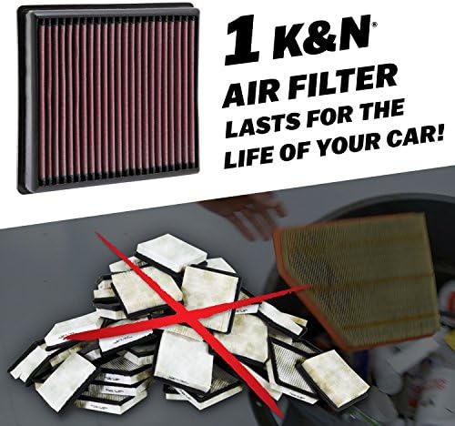 Пламегаситель K&N въздушния филтър от висок дебит (5-1/8FLG) 59-3264