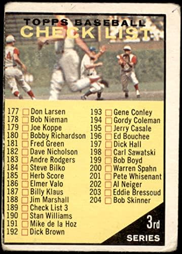 1961 Topps 189 списък 3 (Бейзболна картичка) (Символ на авторското право по-горе или по-долу 264 на заден ход) ИСТИНСКИ
